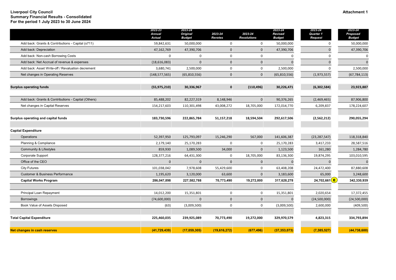 A screenshot of a computer

Description automatically generated
