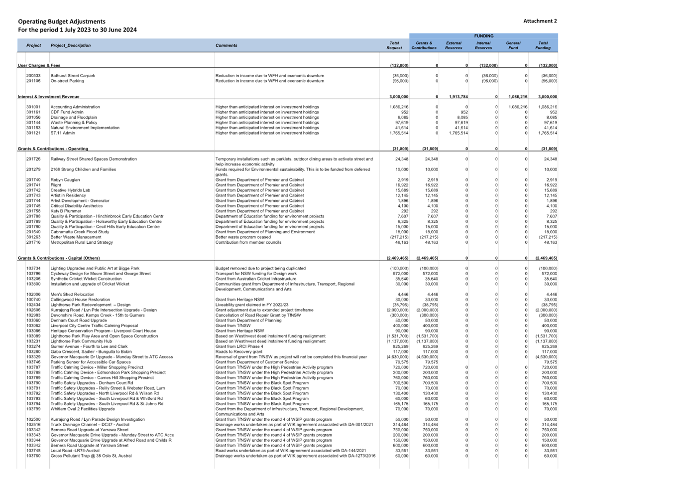 A screenshot of a document

Description automatically generated