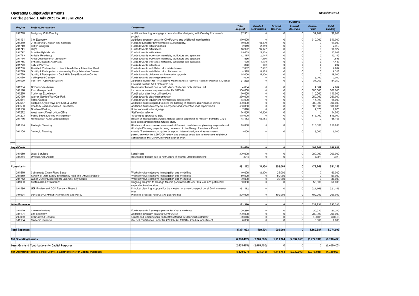 A screenshot of a document

Description automatically generated
