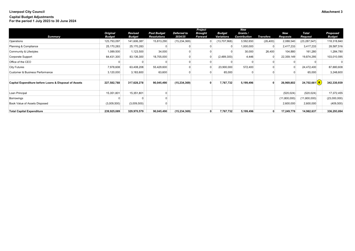 A screenshot of a computer

Description automatically generated