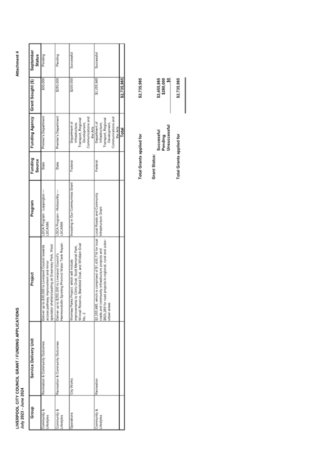 A document with text on it

Description automatically generated