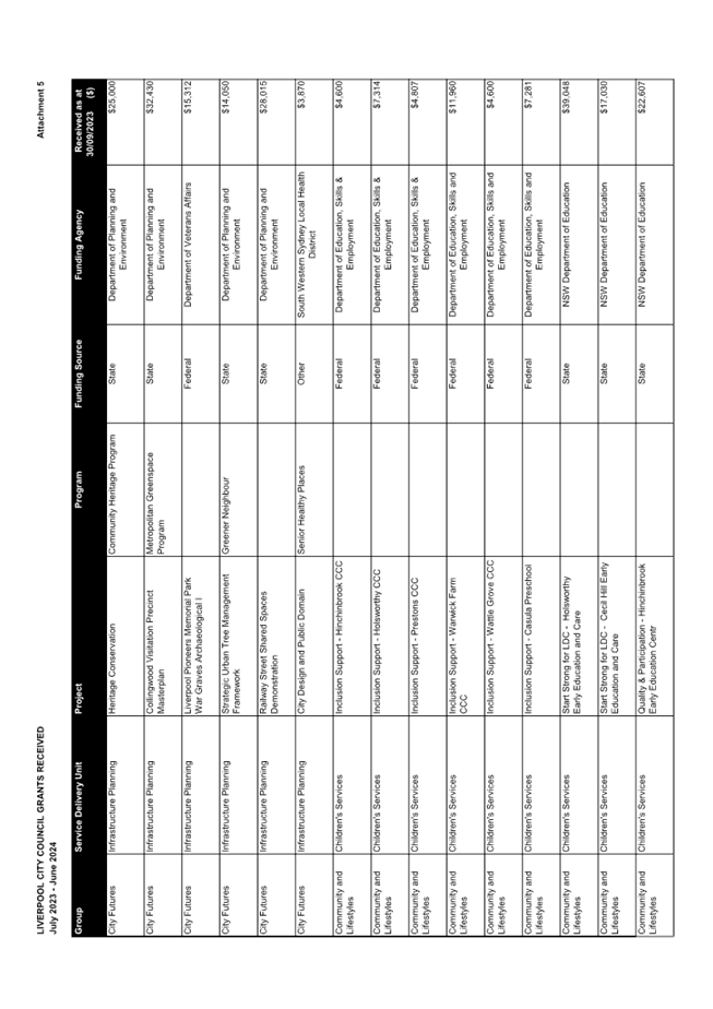 A white sheet with black text

Description automatically generated with medium confidence