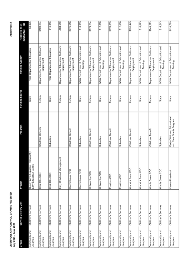 A black and white chart with text

Description automatically generated