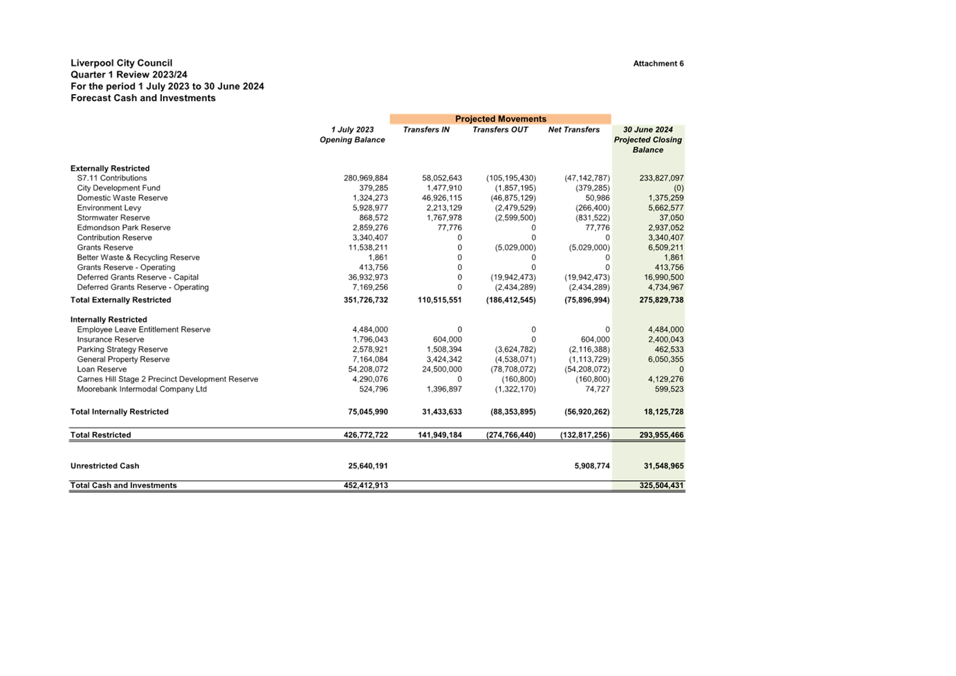 A screenshot of a computer screen

Description automatically generated