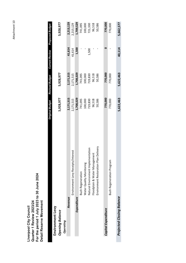 A screenshot of a document

Description automatically generated