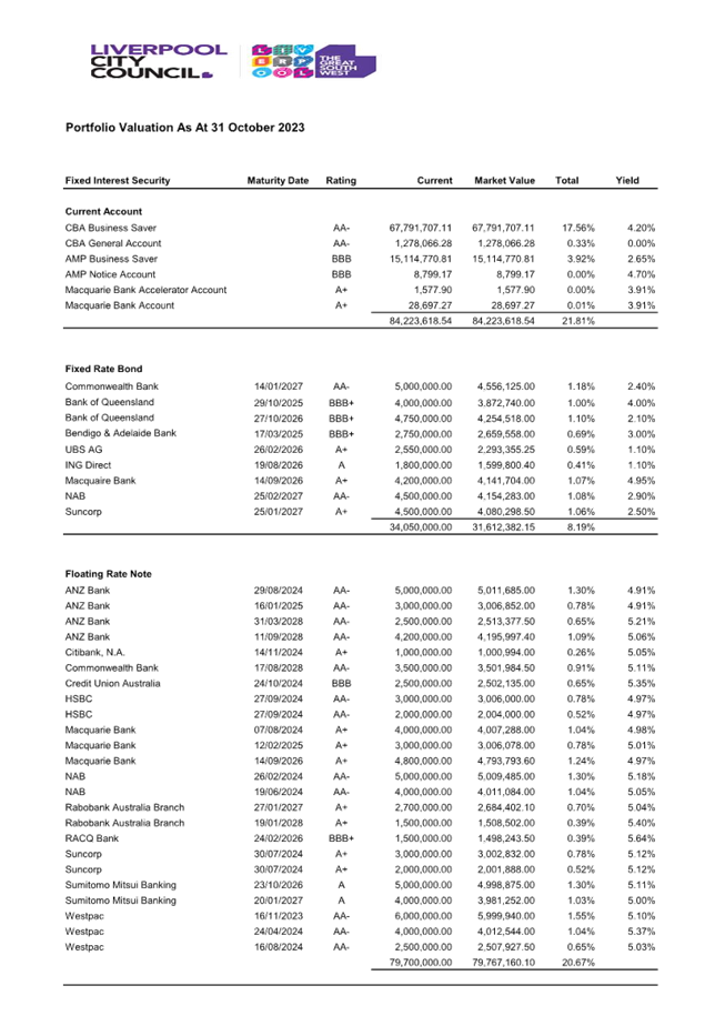 A document with numbers and text

Description automatically generated