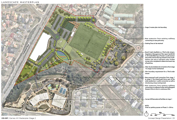 A map of a land with a green field and a park

Description automatically generated with medium confidence