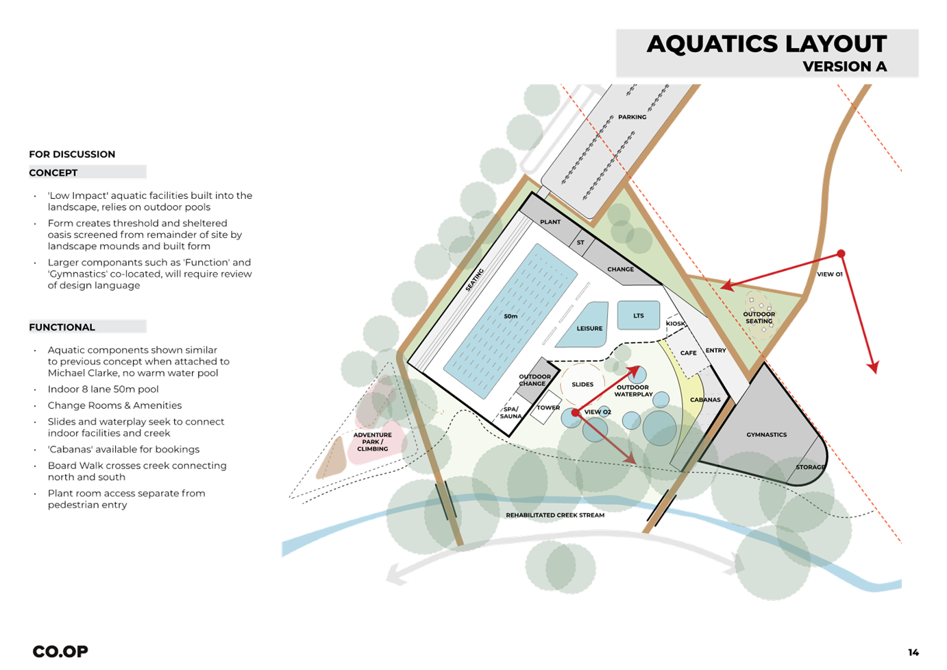 A diagram of a pool

Description automatically generated