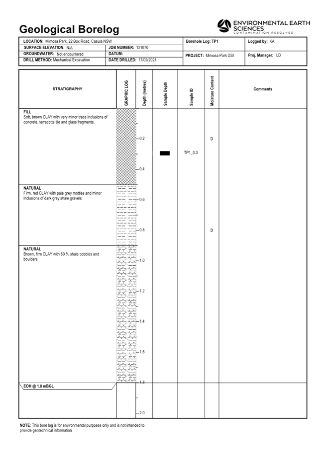 A close-up of a document

Description automatically generated