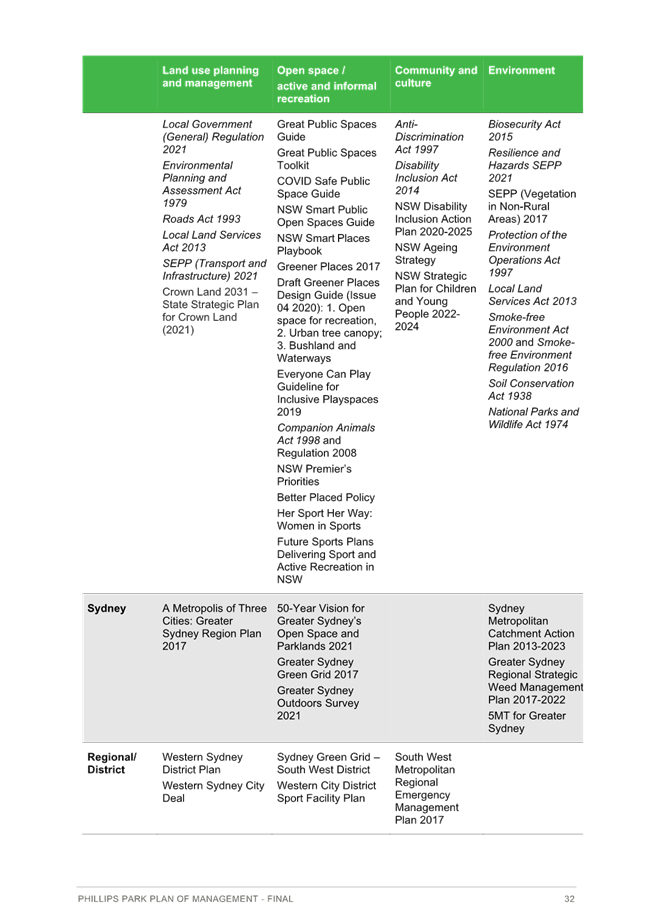 A close-up of a document

Description automatically generated