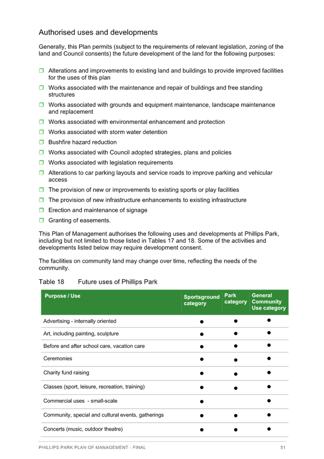 A checklist with green text

Description automatically generated