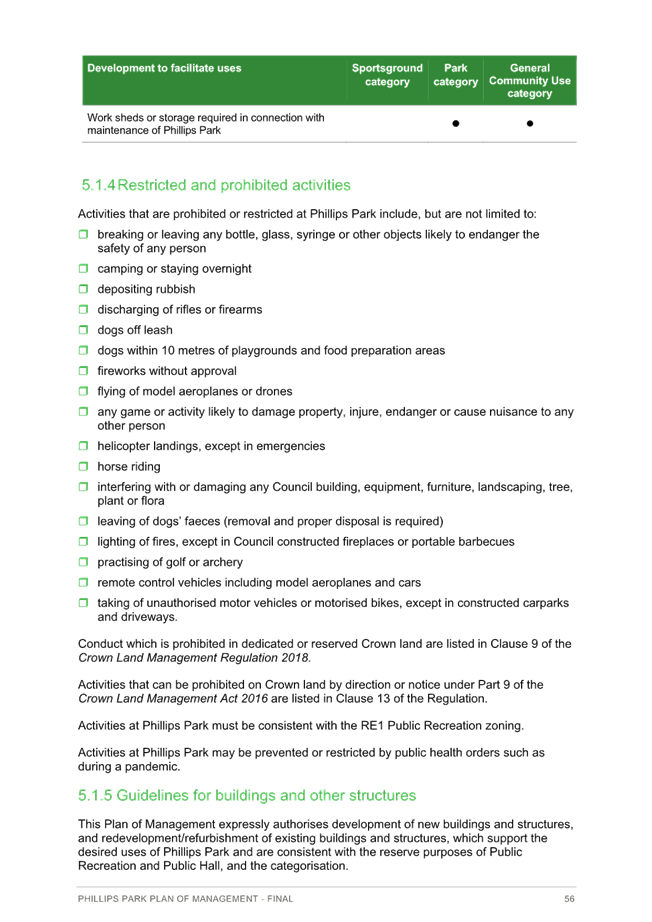 A checklist with green text

Description automatically generated