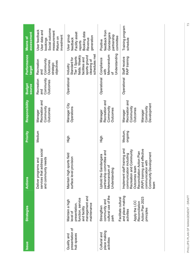 A green and white page with black text

Description automatically generated
