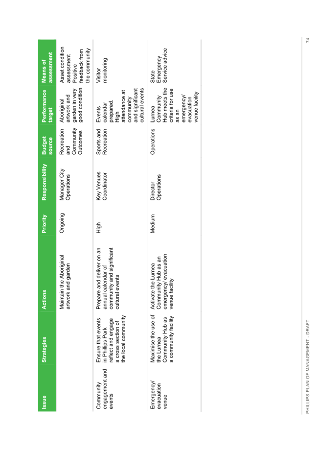 A close-up of a document

Description automatically generated