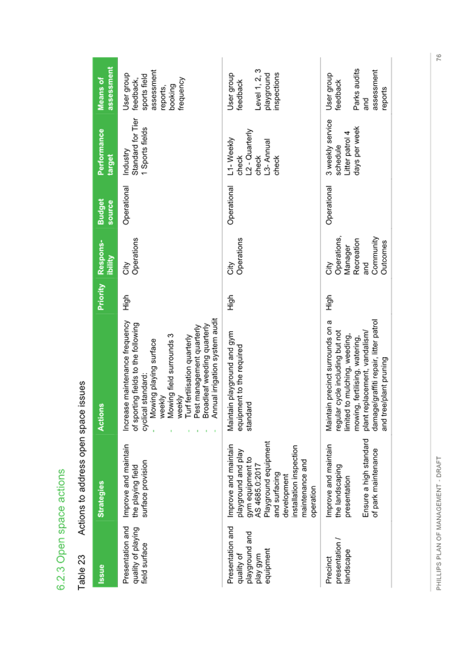 A green and white text on a white background

Description automatically generated