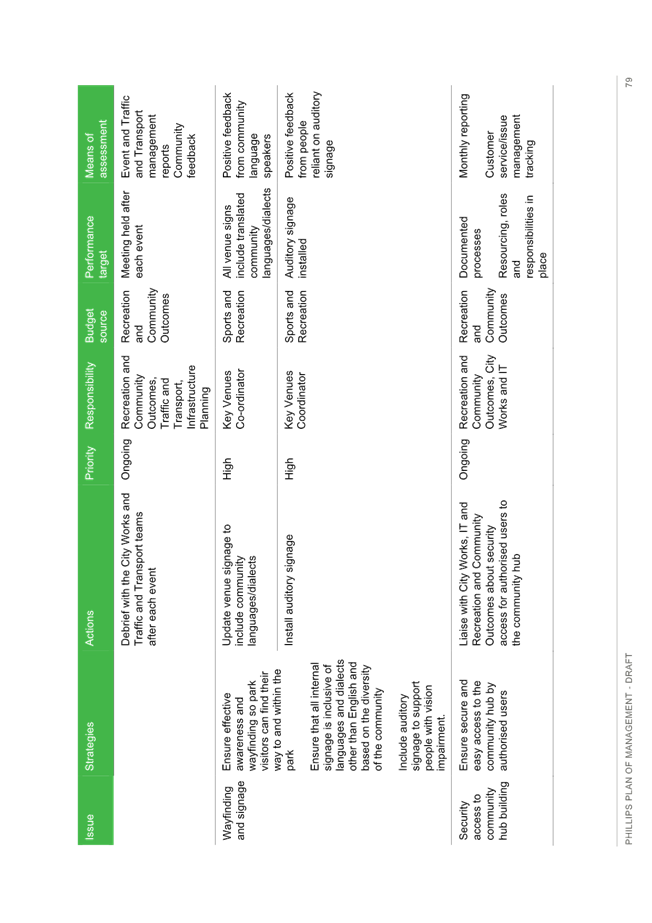 A close-up of a document

Description automatically generated