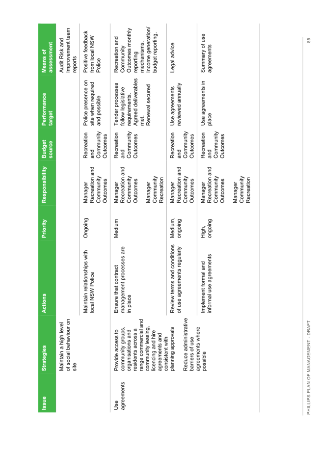 A screenshot of a computer

Description automatically generated