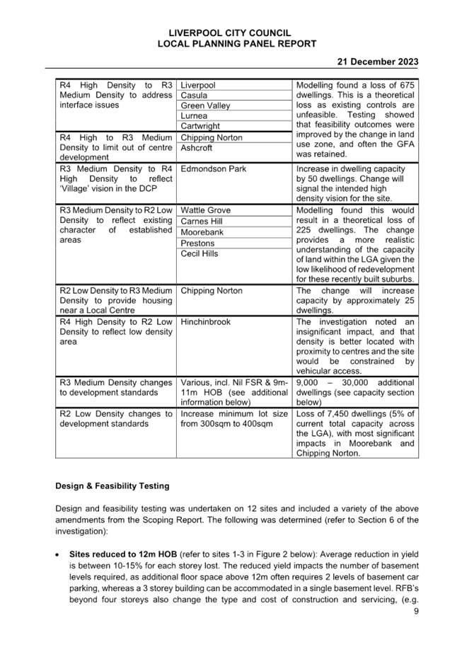 A document with text and images

Description automatically generated with medium confidence
