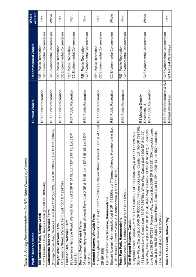 A document with text on it

Description automatically generated