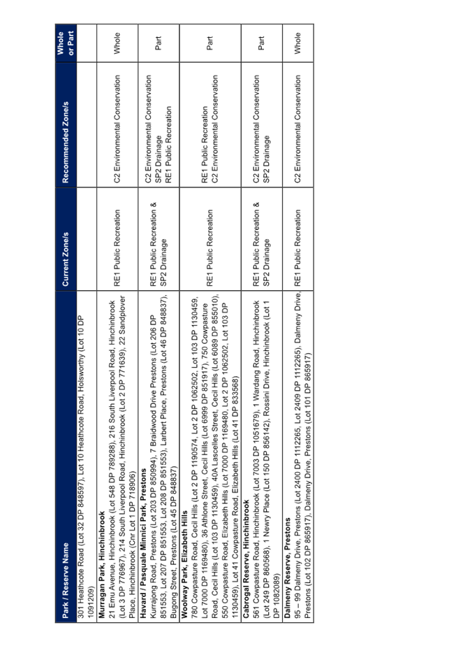 A screenshot of a computer

Description automatically generated