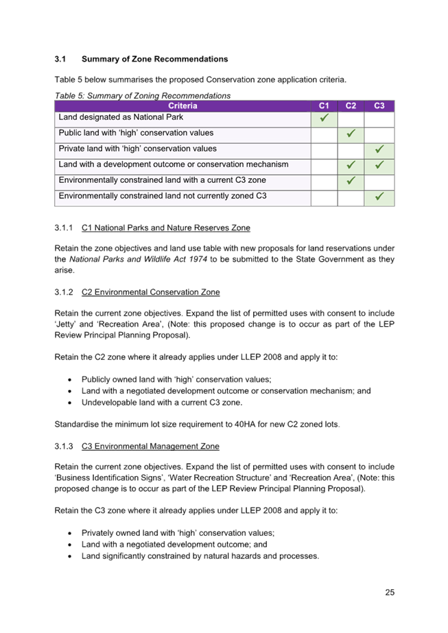 A screenshot of a document

Description automatically generated