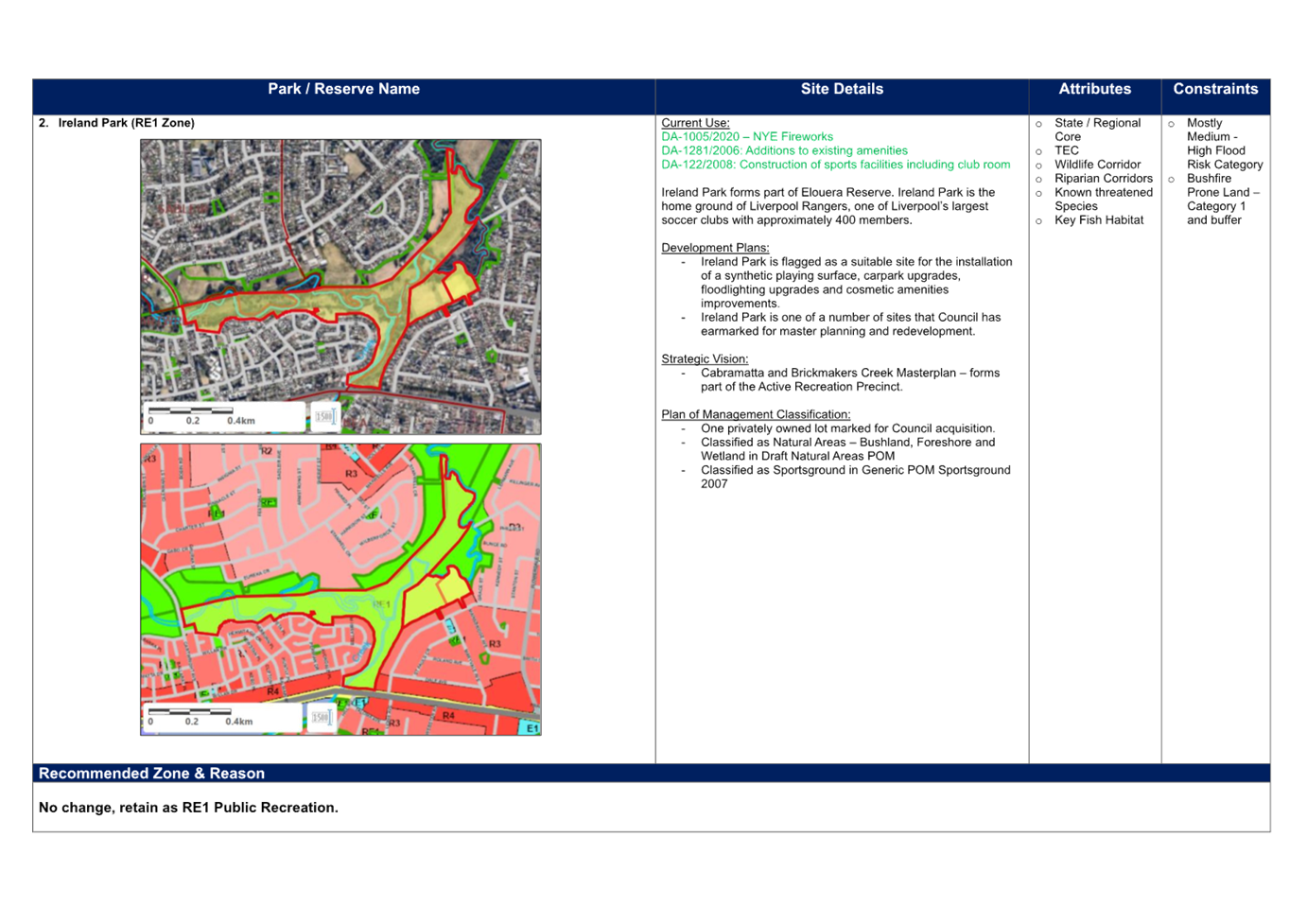 A screenshot of a computer

Description automatically generated