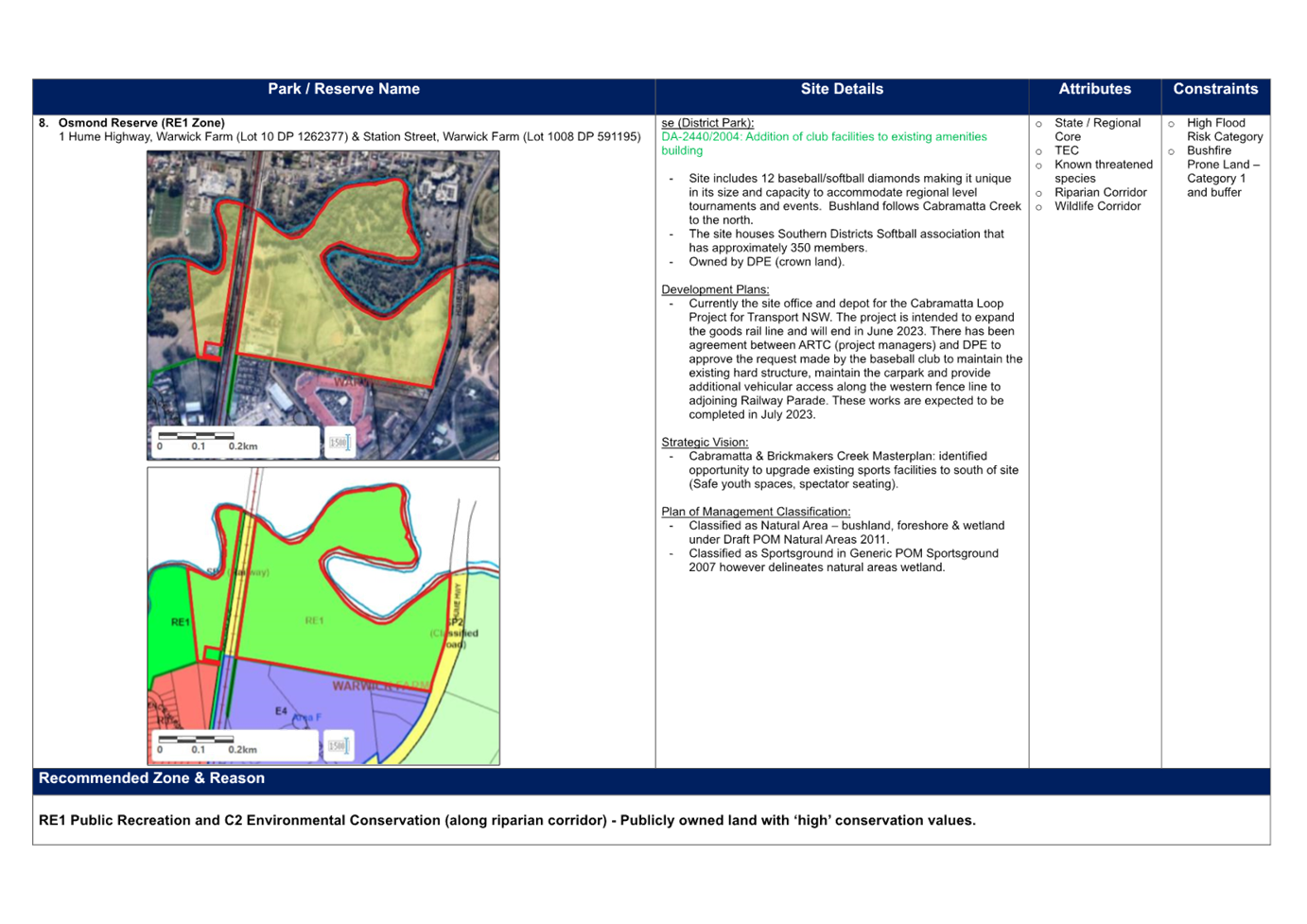 A screenshot of a computer

Description automatically generated