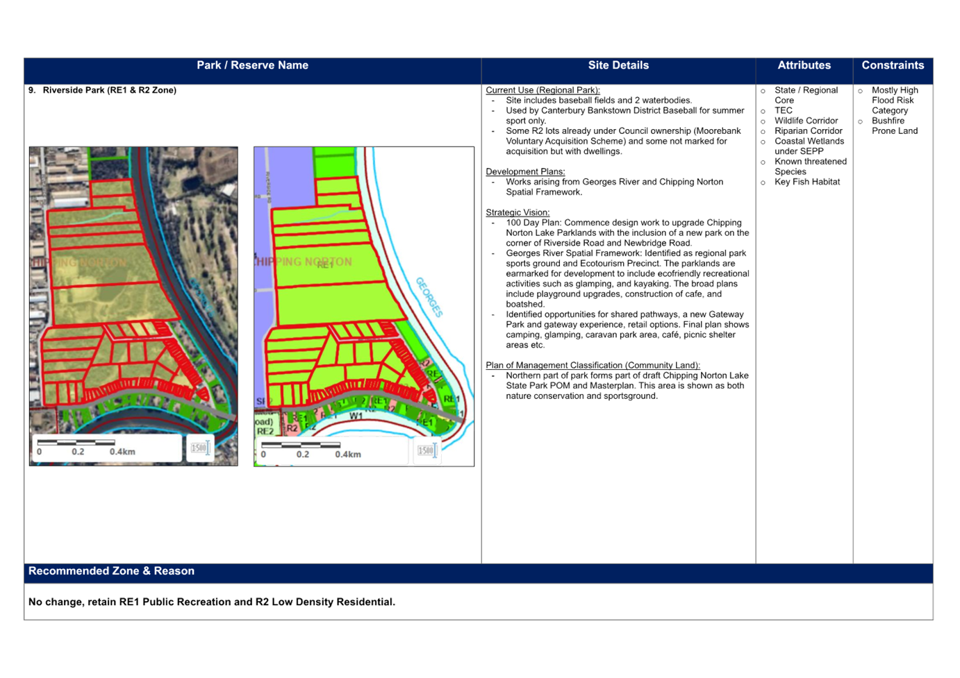 A screenshot of a computer program

Description automatically generated