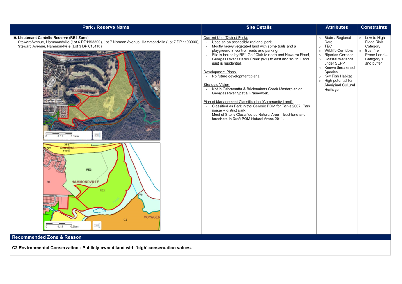 A screenshot of a computer

Description automatically generated