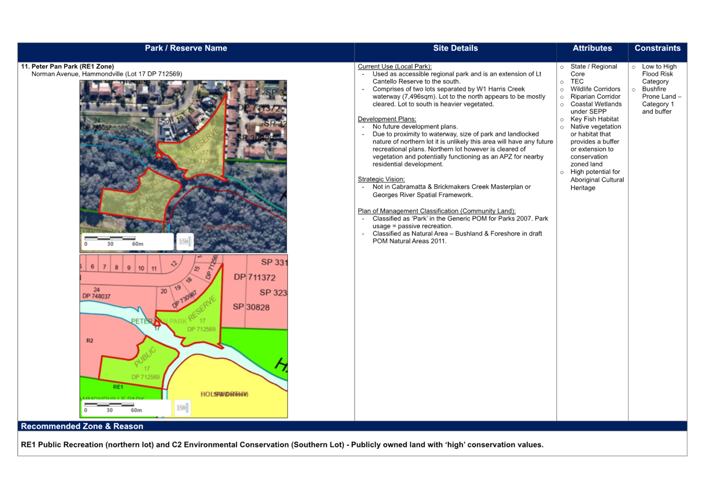 A screenshot of a computer

Description automatically generated