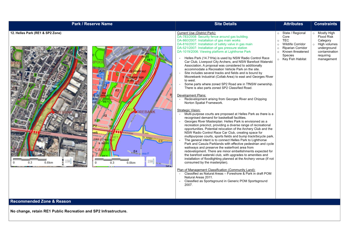 A screenshot of a computer

Description automatically generated
