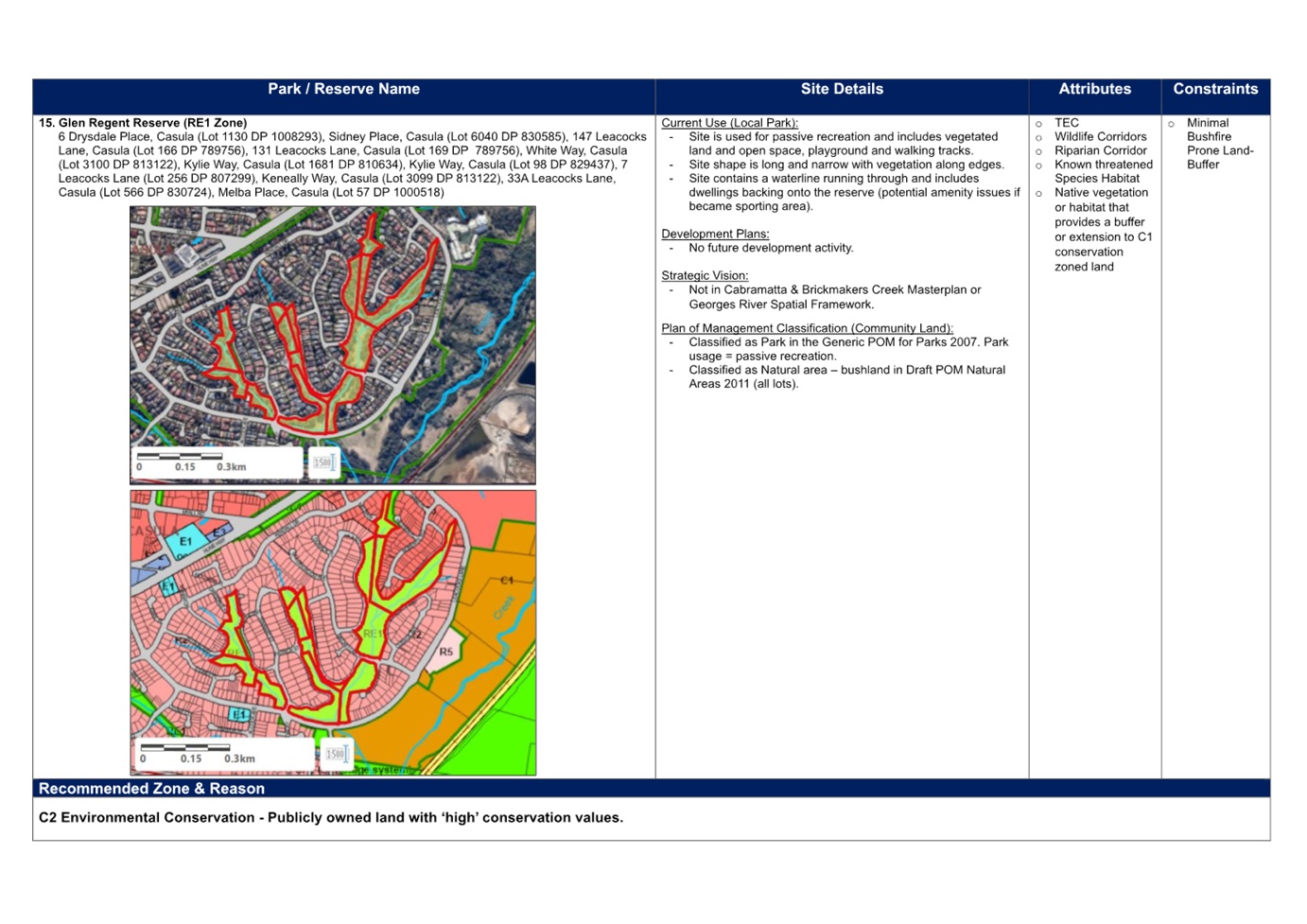 A screenshot of a computer

Description automatically generated