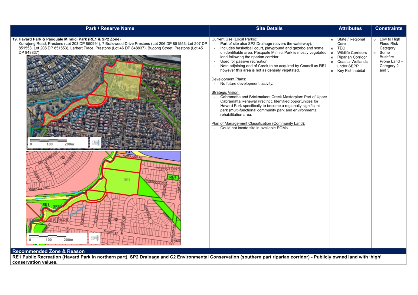 A screenshot of a computer

Description automatically generated