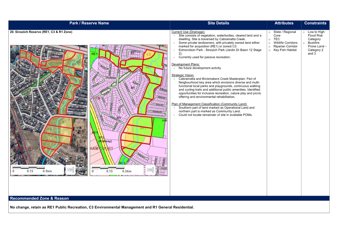 A screenshot of a computer

Description automatically generated
