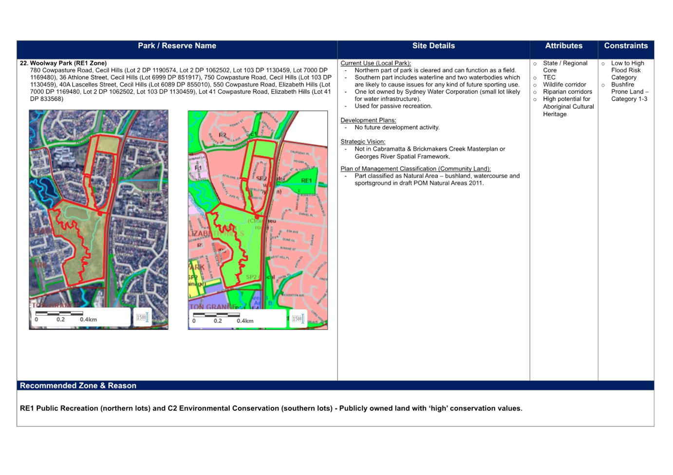 A screenshot of a computer

Description automatically generated