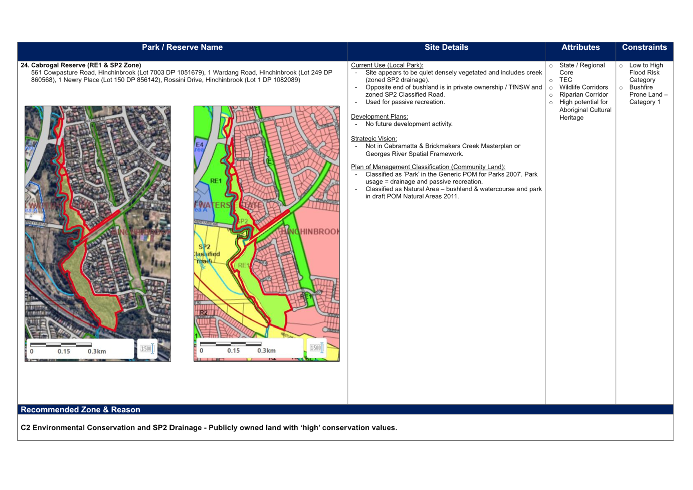 A screenshot of a computer

Description automatically generated