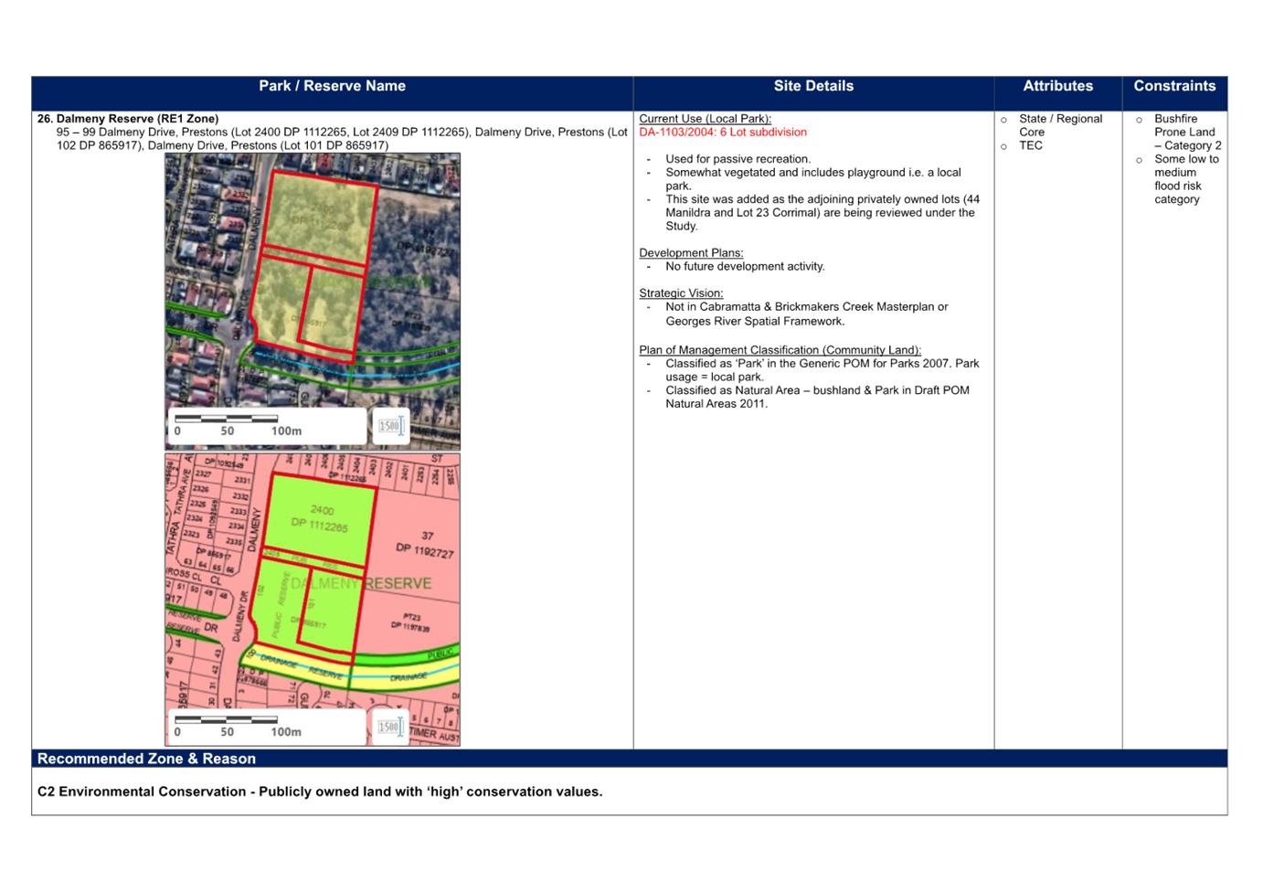 A screenshot of a computer

Description automatically generated