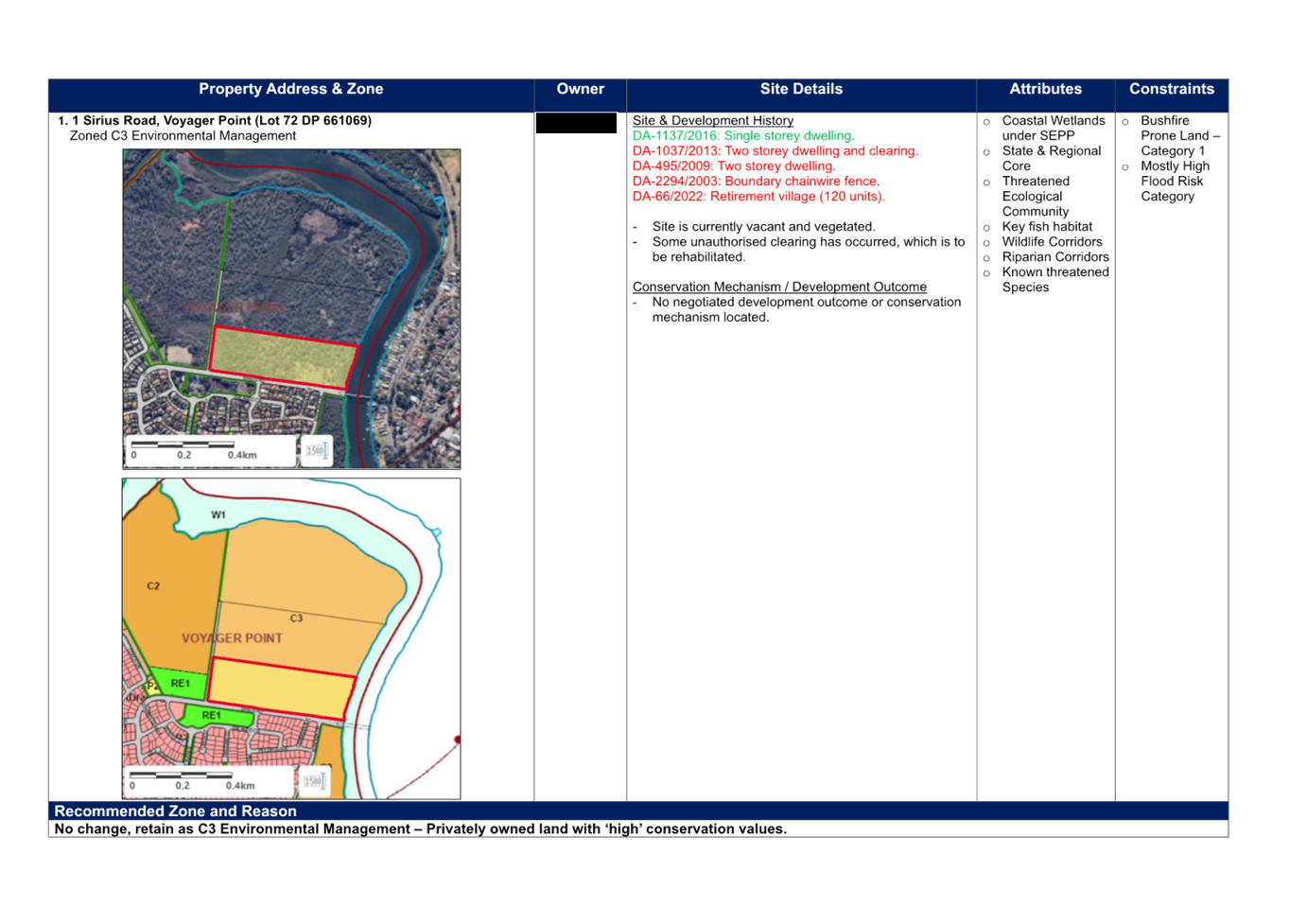 A screenshot of a computer

Description automatically generated