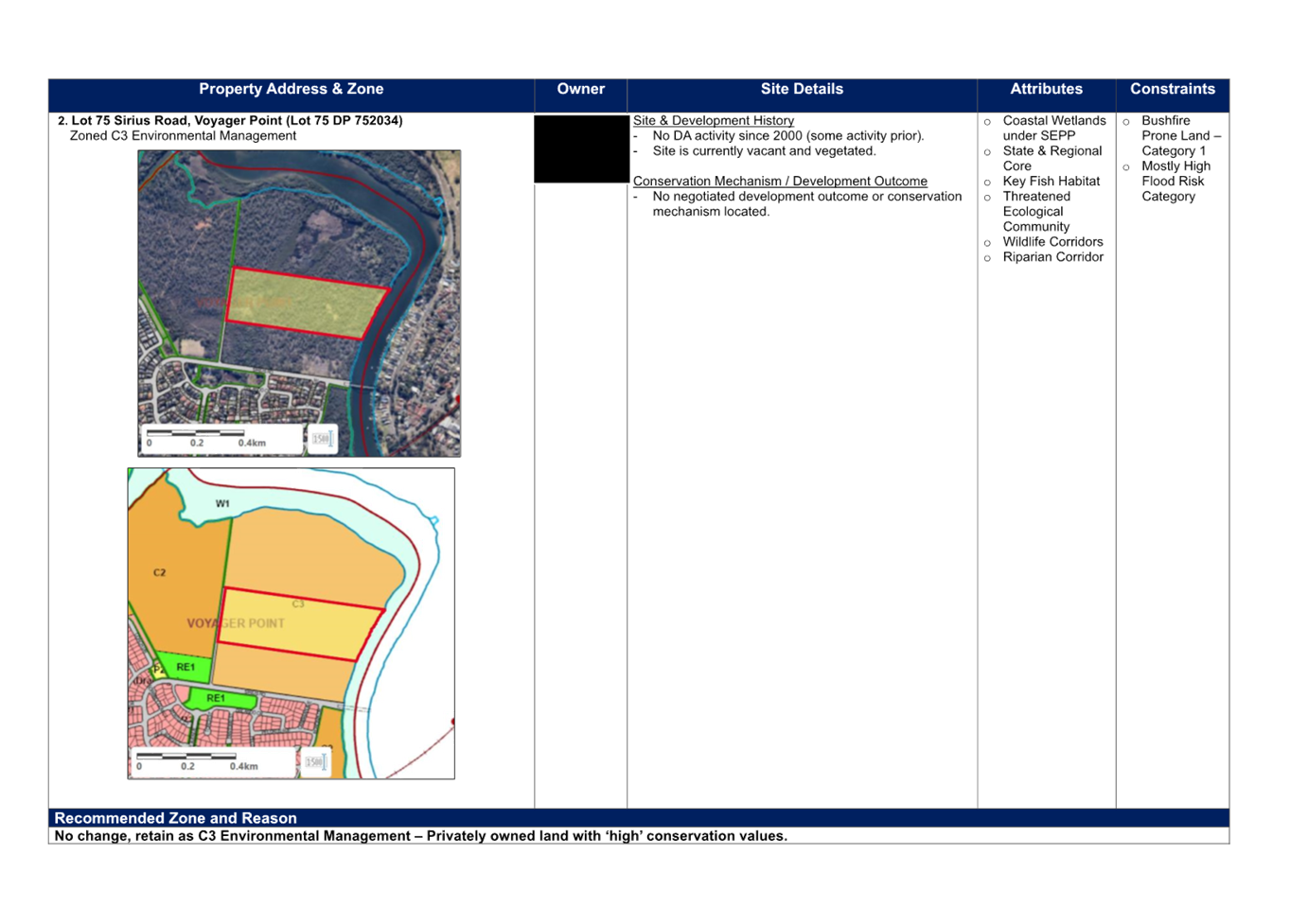 A screenshot of a computer

Description automatically generated