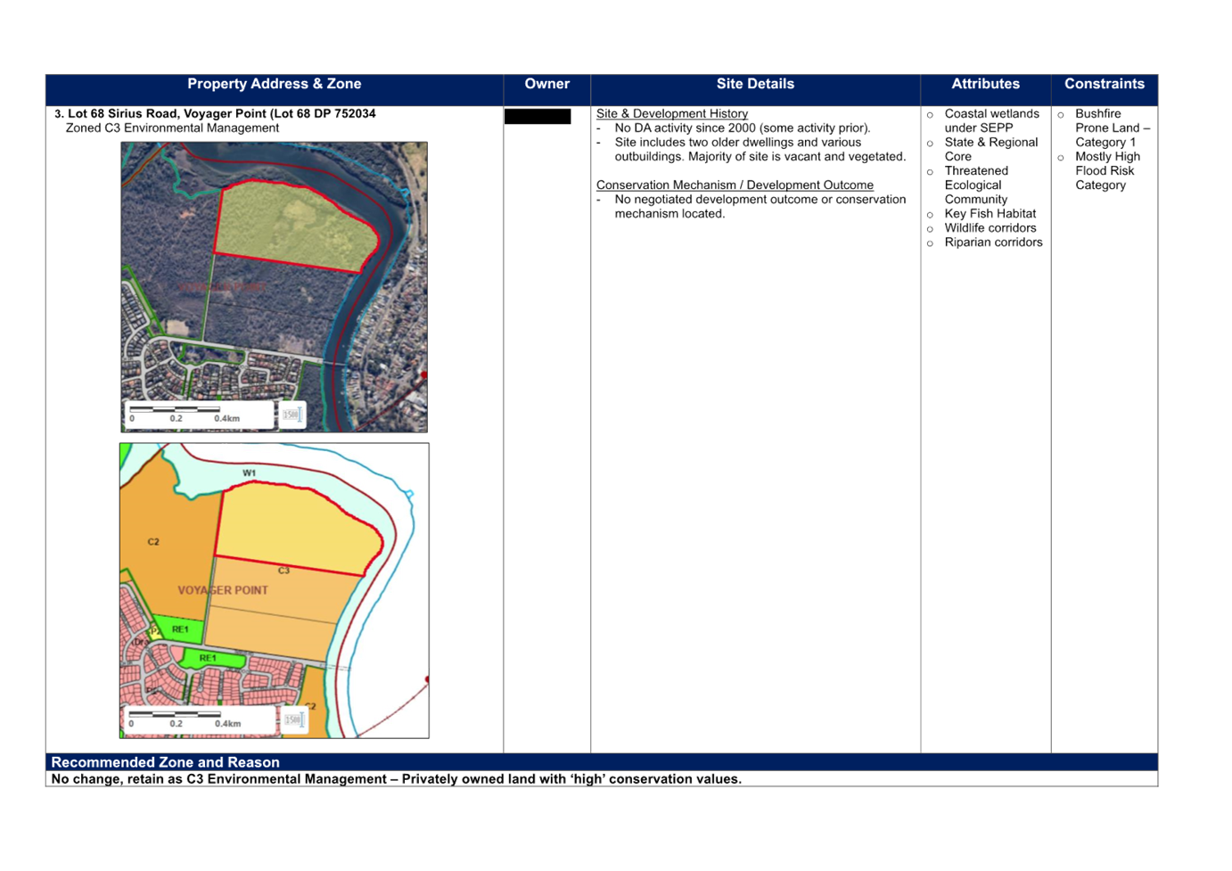 A screenshot of a computer

Description automatically generated