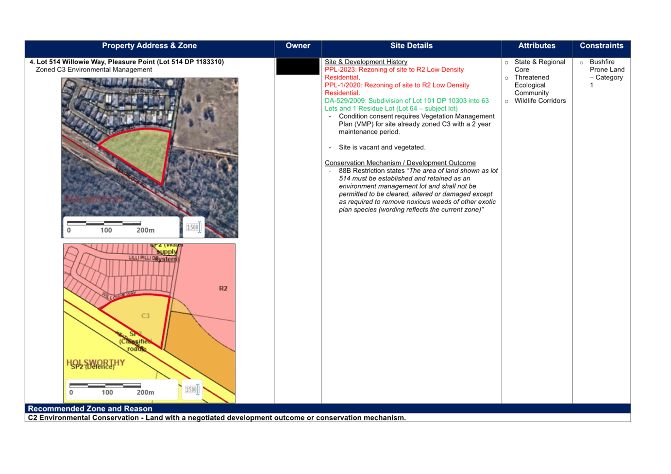 A screenshot of a computer

Description automatically generated