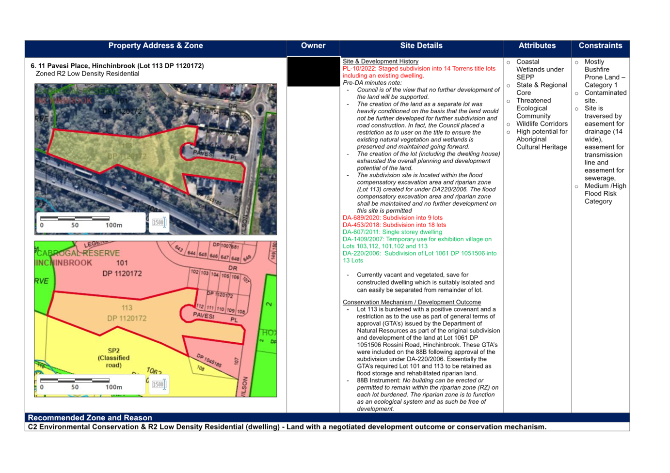 A screenshot of a computer

Description automatically generated