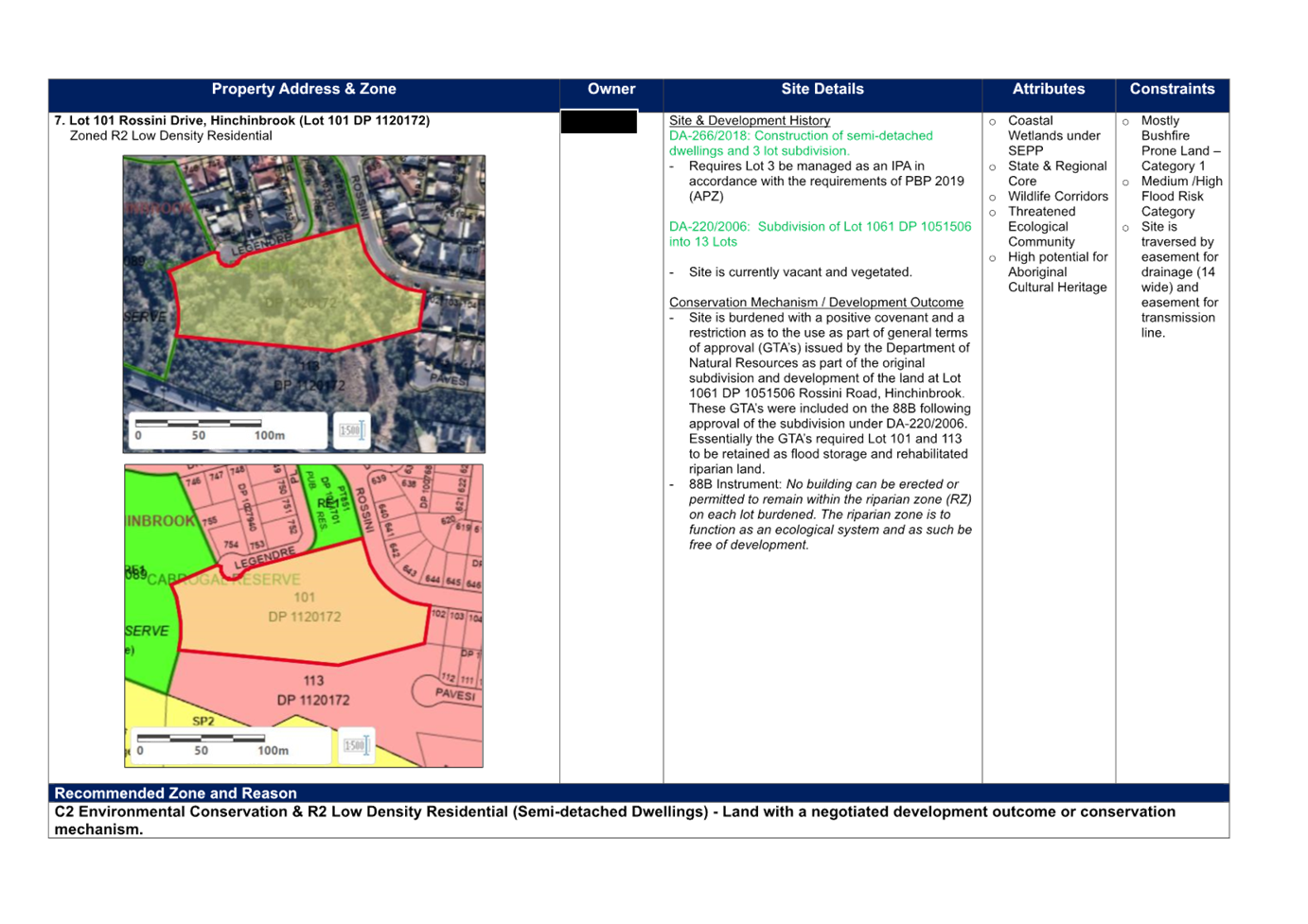 A computer screen shot of a land plan

Description automatically generated