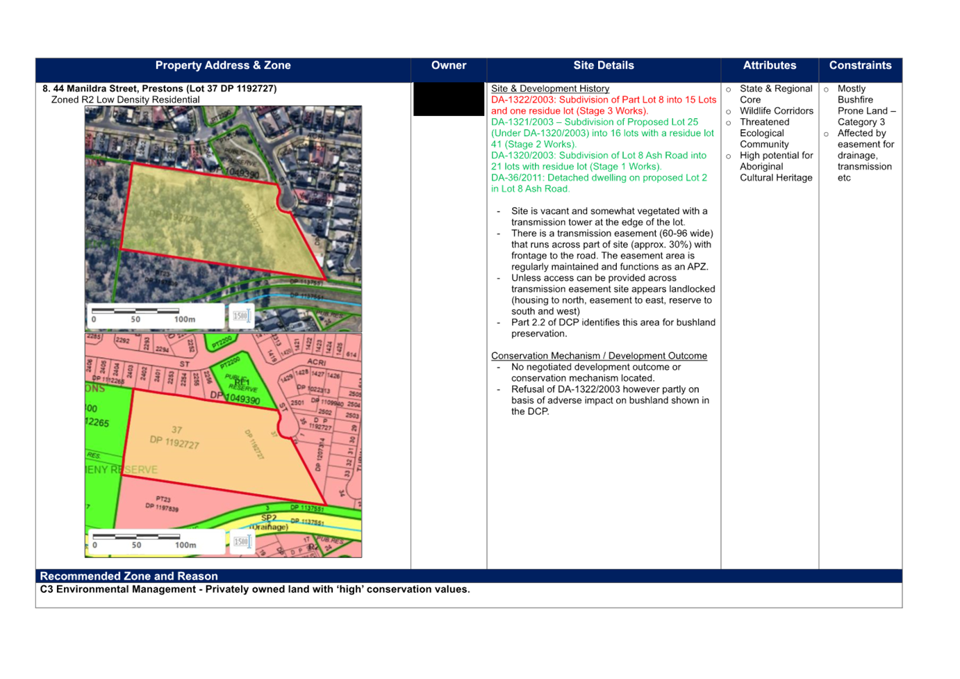 A screenshot of a computer

Description automatically generated