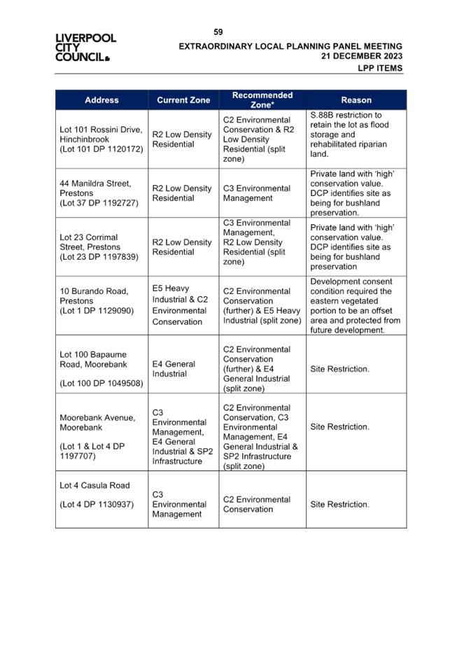 A close-up of a document

Description automatically generated