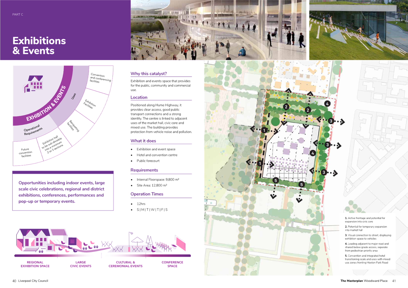 A collage of a presentation

Description automatically generated