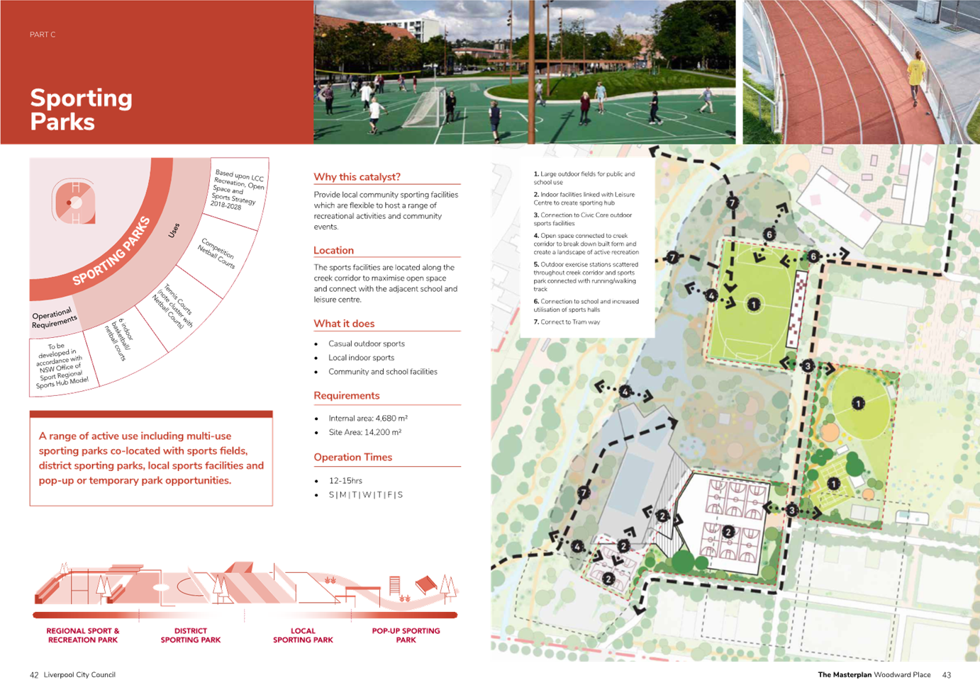A brochure of a sports field

Description automatically generated