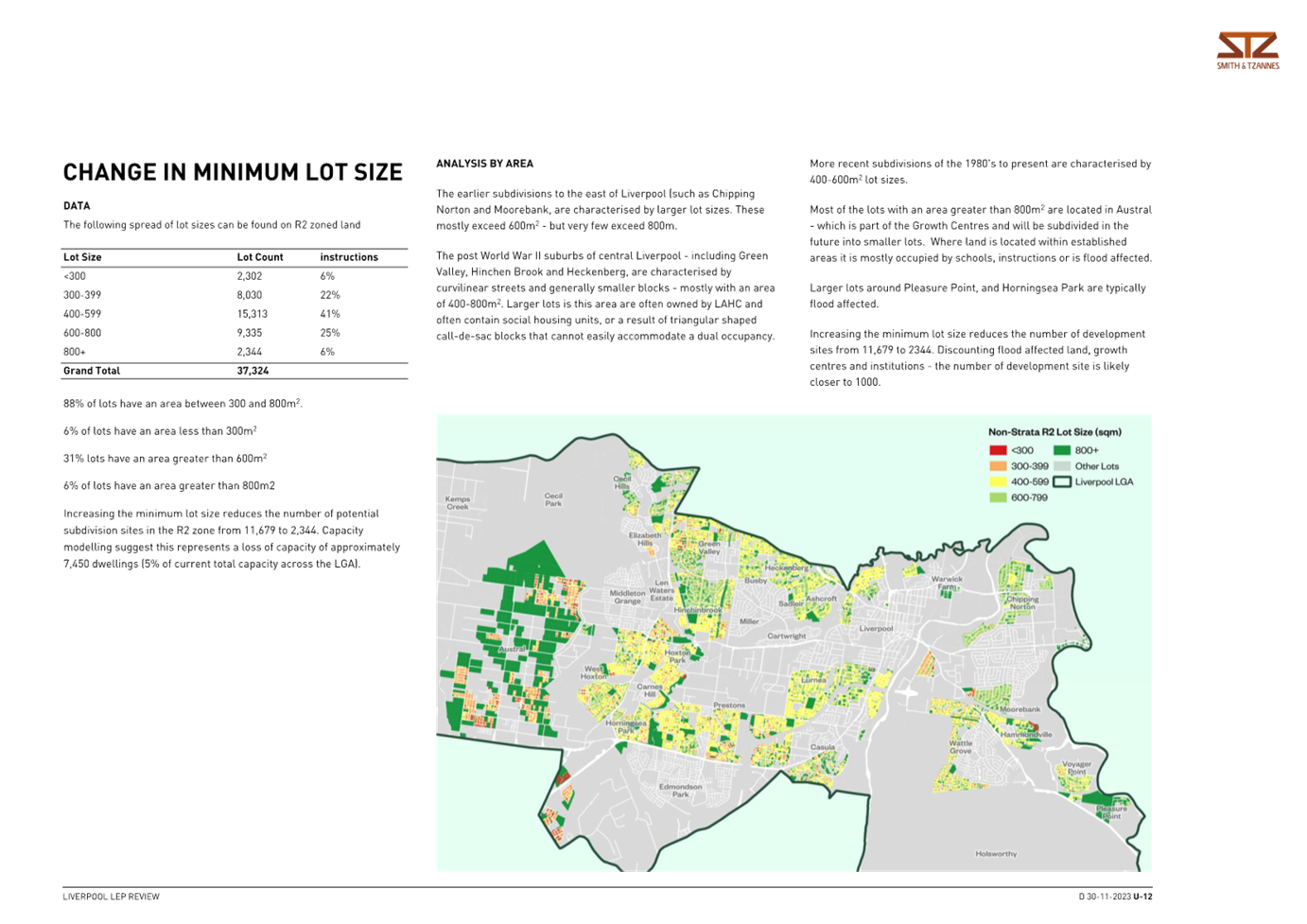 A map of a city with green and yellow squares

Description automatically generated