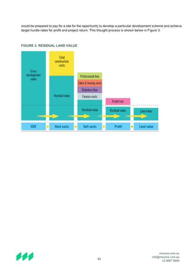 A diagram of a diagram

Description automatically generated with medium confidence