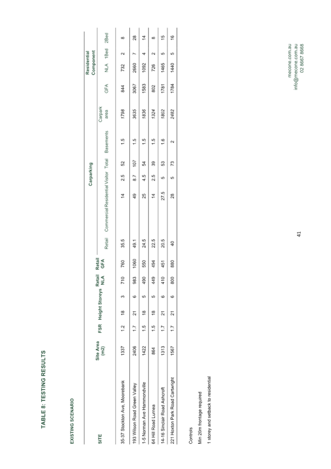 A screenshot of a document

Description automatically generated